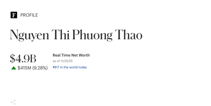 Tài sản tỉ phú Phạm Nhật Vượng tăng mạnh giữa Thị trường chứng khoán giảm - Ảnh 2.