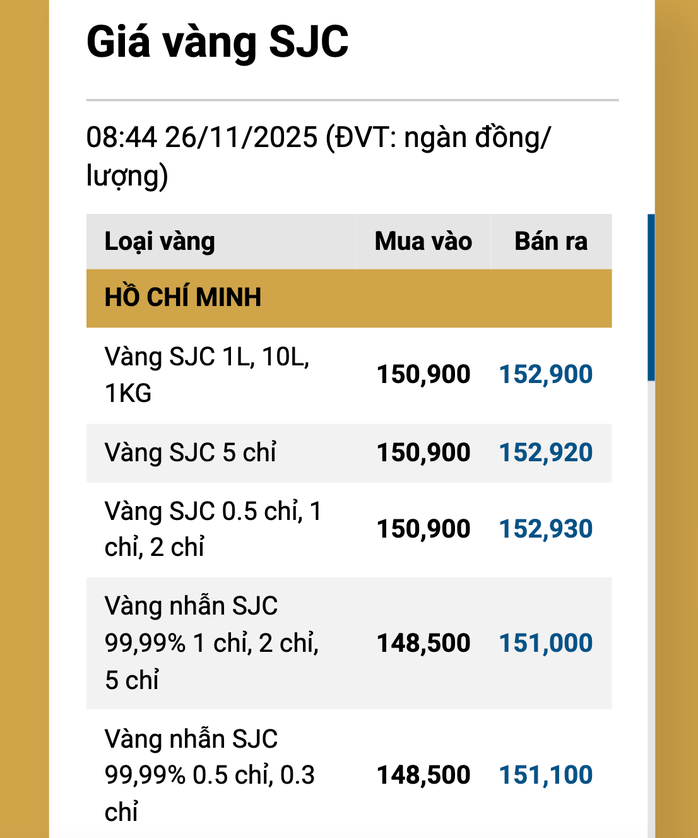 - Ảnh 2. - Ảnh 2.