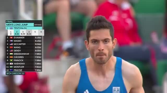 Wang Jianan giành HC vàng nhảy xa nam thế giới năm 2022