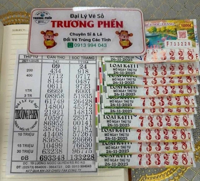 Xổ số miền Nam: Hai người đàn ông trúng giải đặc biệt 28 tỷ đồng tại Cà Mau - Ảnh 2.