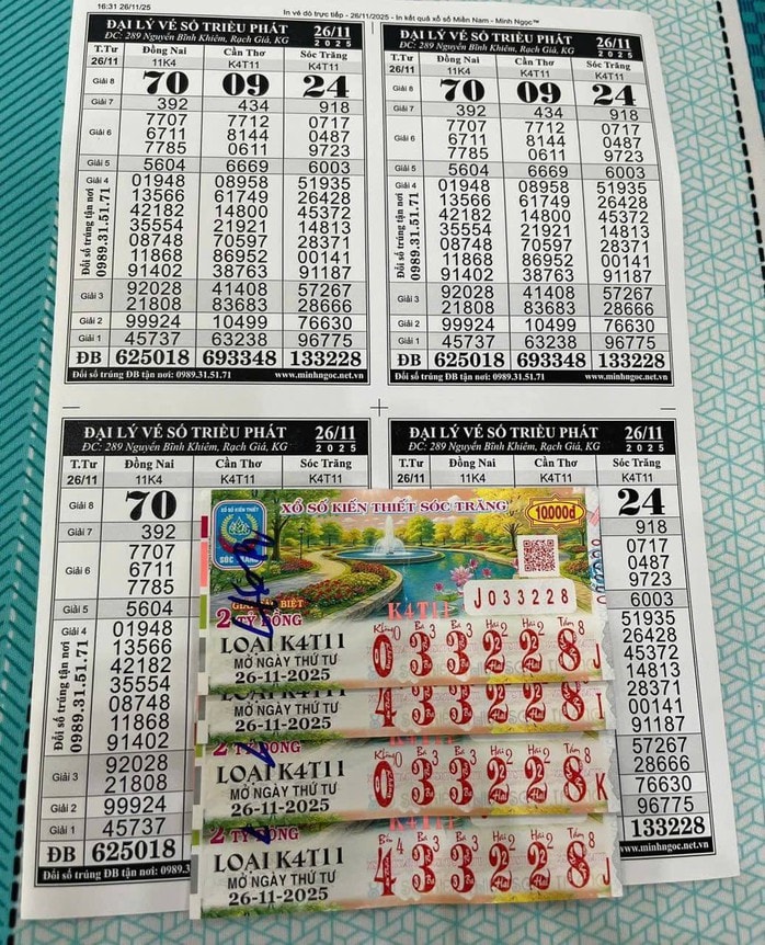 Xổ số miền Nam: Hai người đàn ông trúng giải đặc biệt 28 tỷ đồng tại Cà Mau - Ảnh 3.