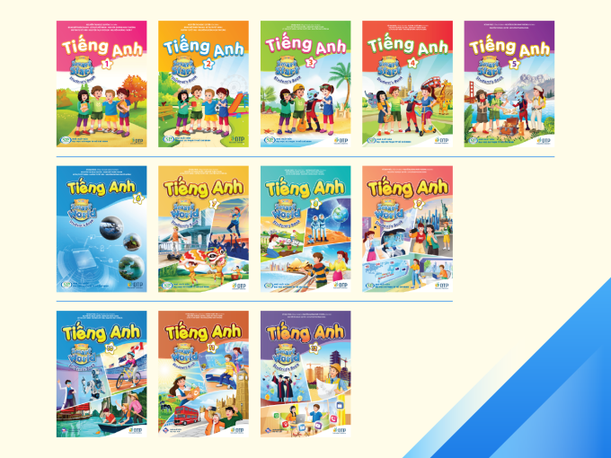 Bộ sách giáo khoa i-Learn Smart Start và i-Learn Smart World 12 cấp độ đáp ứng khung chương trình Giáo dục phổ thông 2018 và Khung tham chiếu trình độ ngôn ngữ chung châu Âu (CEFR). Ảnh: DTP