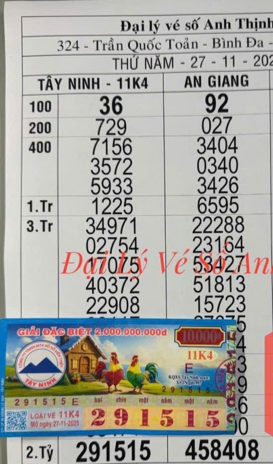 Những người trúng đặc biệt Xổ số miền Nam: Kết quả và thông tin mới nhất - Ảnh 1.