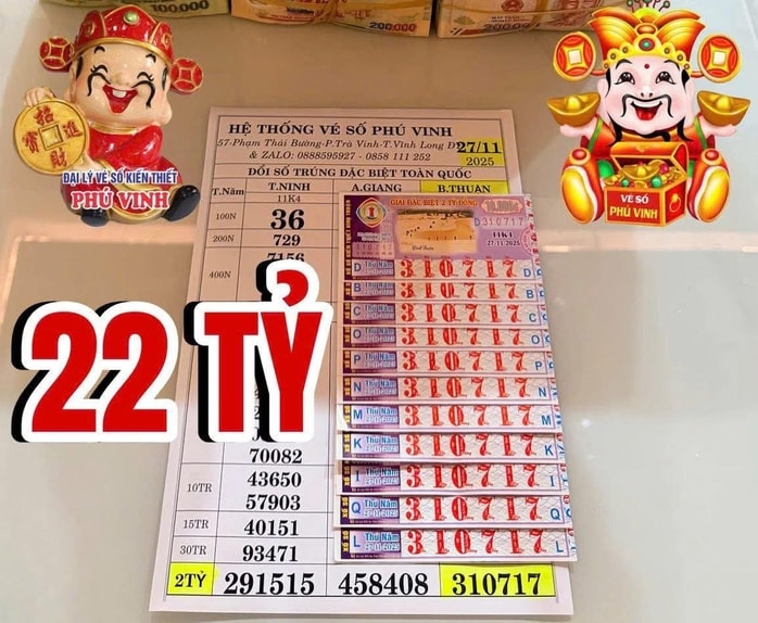 Những người trúng đặc biệt Xổ số miền Nam: Kết quả và thông tin mới nhất - Ảnh 2.