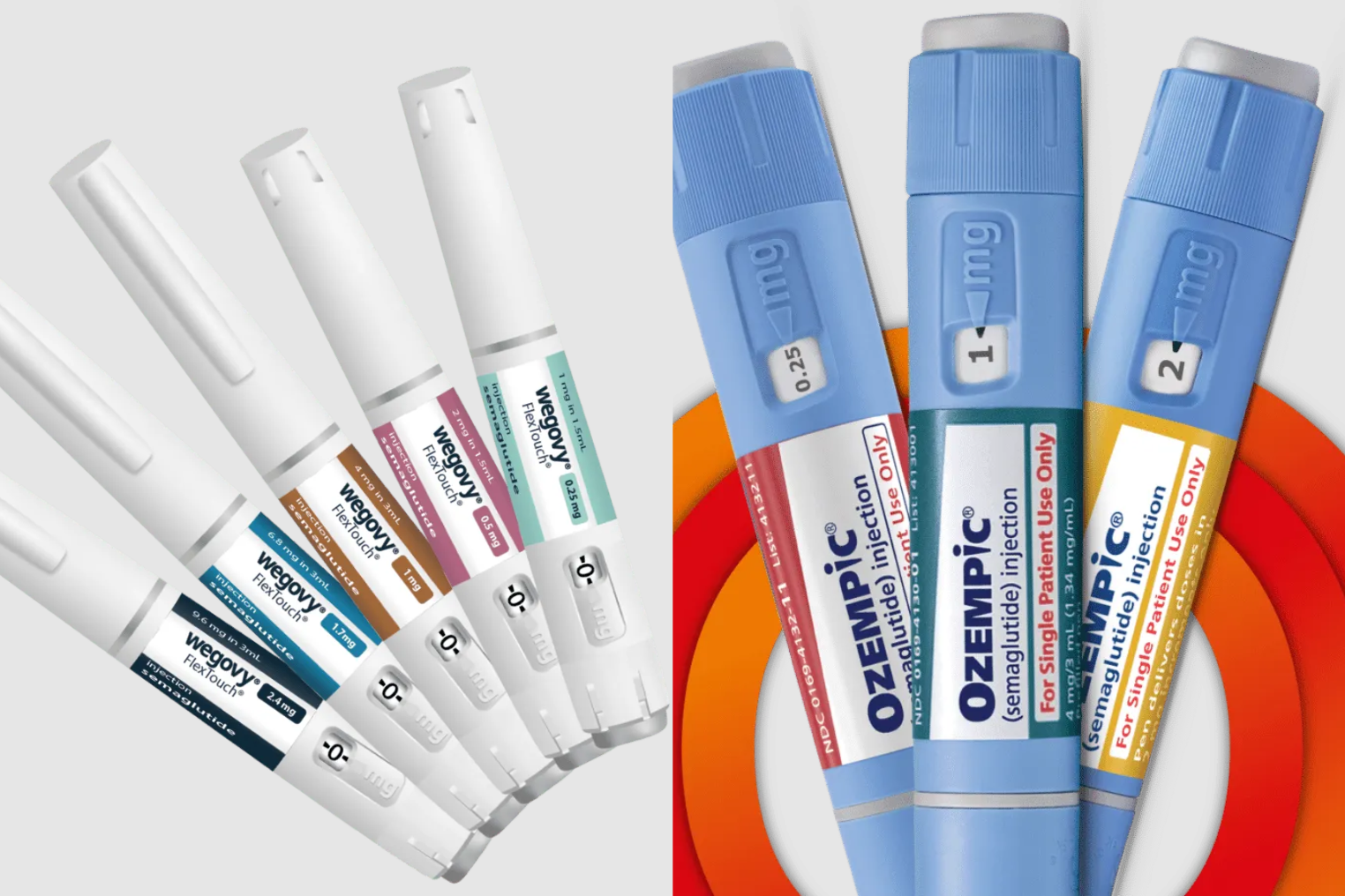 wegovy-ozempic.png