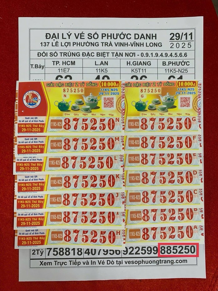 Xổ số miền Nam: TPHCM và Tây Ninh tiếp tục có nhiều người trúng độc đắc và an ủi - Ảnh 3.