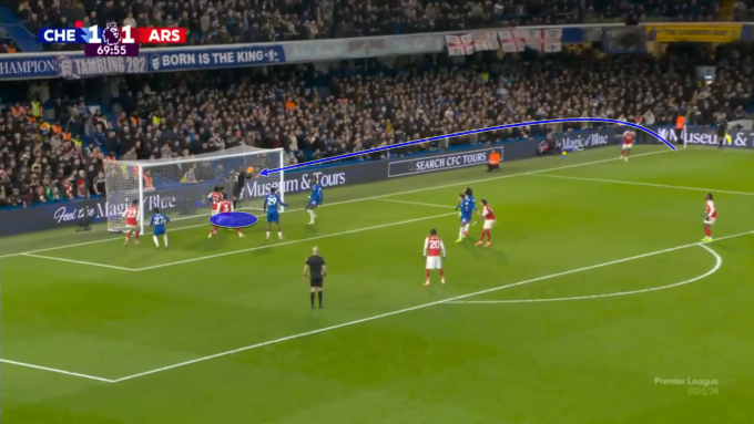 [Chelsea tổ chức phòng ngự trong quả phạt góc thứ ba của Arsenal: Chỉ giữ 7 cầu thủ bên trong vùng cấm (gồm thủ thành Sanchez), cử ba người ở tuyến trên, buộc Arsenal cũng không thể xếp quá đông nhân sự tham gia tấn công.