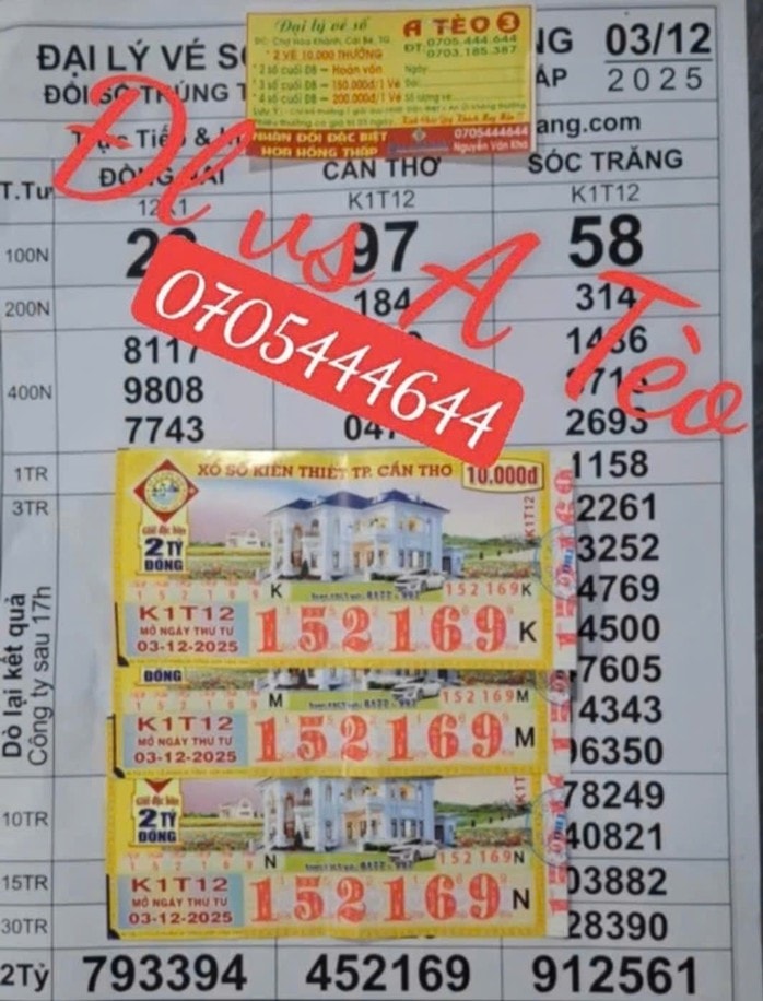 Kết quả Xổ số miền Nam: Giải độc đắc 84 tỉ Đồng chưa tìm được người trúng - Ảnh 1. Kết quả Xổ số miền Nam: Giải độc đắc 84 tỉ Đồng chưa tìm được người trúng - Ảnh 1.