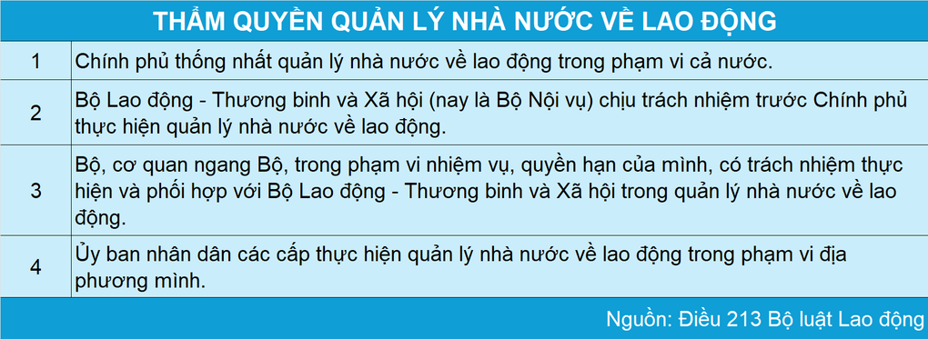 Công nhân phát hiện công ty trừ lương mà không đóng bảo hiểm xã hội - 2 Công nhân phát hiện công ty trừ lương mà không đóng bảo hiểm xã hội - 2