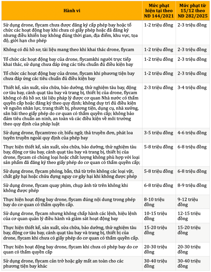 Chủ sở hữu dao có thể bị phạt nếu để người khác dùng gây án - 2