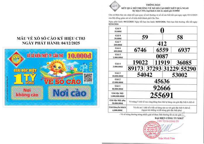 Thông tin 4 giải đặc biệt vé số cào Cần Thơ và cơ hội trúng lớn - Ảnh 1. Thông tin 4 giải đặc biệt vé số cào Cần Thơ và cơ hội trúng lớn - Ảnh 1.
