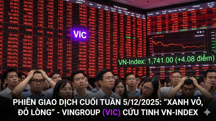 Thị trường chứng khoán VN - Index và sức bật của cổ phiếu VIC cuối tuần 5 - 12 - Ảnh 1. Thị trường chứng khoán VN - Index và sức bật của cổ phiếu VIC cuối tuần 5 - 12 - Ảnh 1.