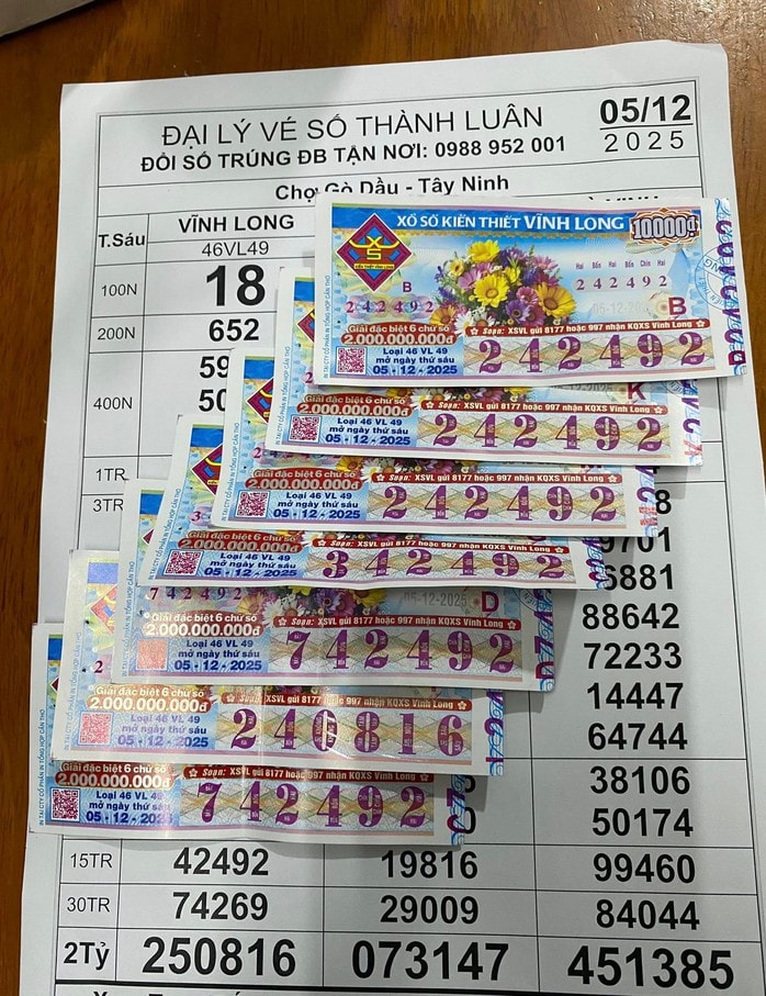 Xổ số miền Nam: Đại lý vé số kêu gọi người trúng độc đắc liên hệ đổi thưởng - Ảnh 1. Xổ số miền Nam: Đại lý vé số kêu gọi người trúng độc đắc liên hệ đổi thưởng - Ảnh 1.