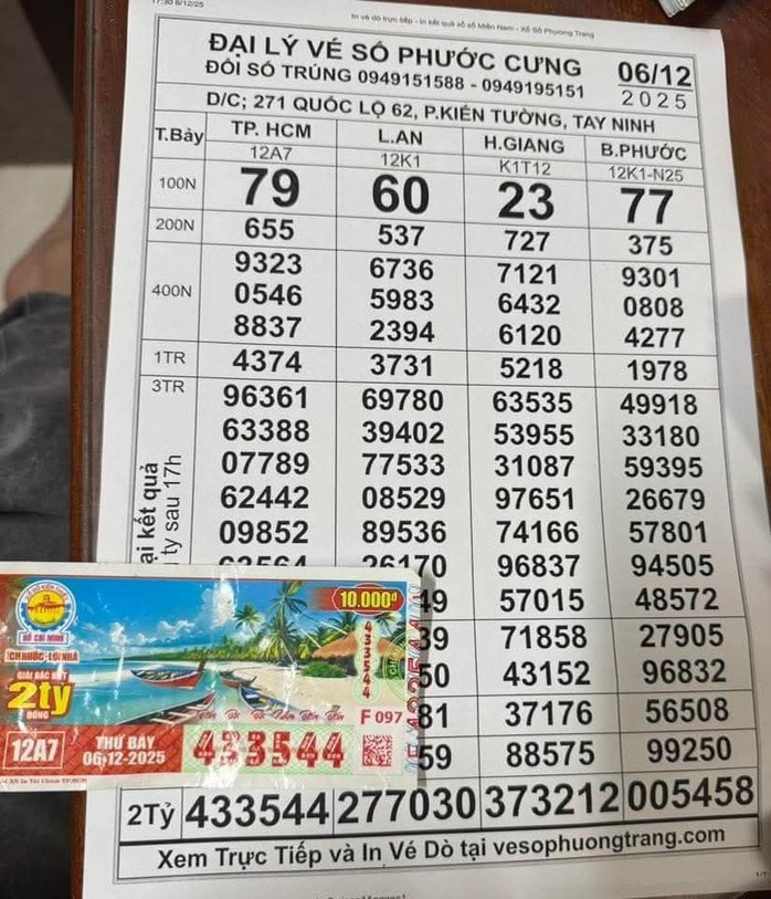 Xổ số miền Nam: Giải độc đắc 112 tỉ đồng đã tìm ra người trúng thưởng - Ảnh 3.