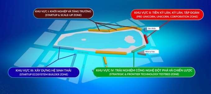 Các khu vực trải nghiệm tại TECHFEST 2025 được bố trí xung quanh phố đi bộ Hồ Gươm. Ảnh: BTC