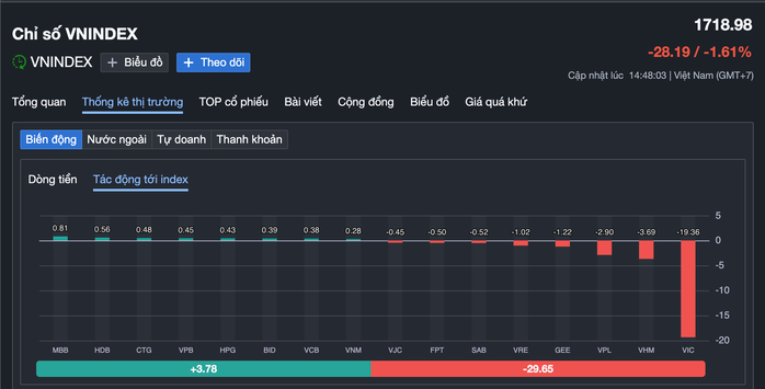 - Ảnh 2. - Ảnh 2.