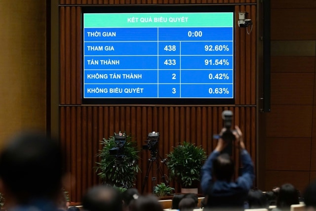 Quốc hội chốt thành lập khu thương mại tự do Tp.HCM - Ảnh 1.