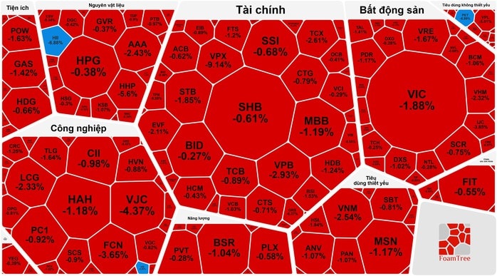 - Ảnh 1. - Ảnh 1.