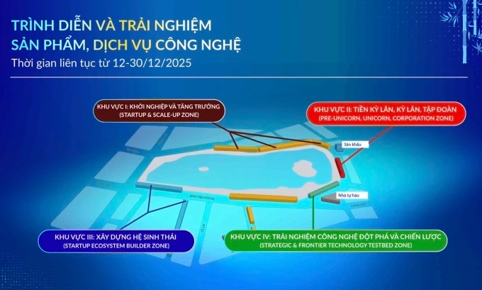 Bản đồ dự kiến về không gian trình diễn và trải nghiệm sản phẩm, dịch vụ công nghệ, tại Techfest Việt Nam 2025, tại phố đi bộ Hồ Gươm. Ảnh: BTC