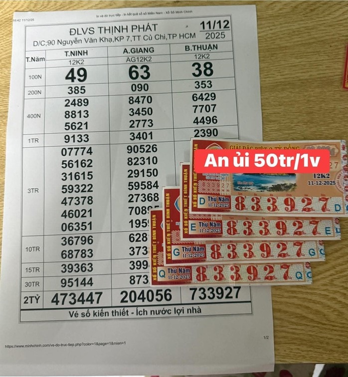 Xổ số miền Nam độc đắc lần đầu ghé xã Tràm Chim và tỉ phú TPHCM - Ảnh 2.