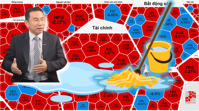 - Ảnh 2. - Ảnh 2.