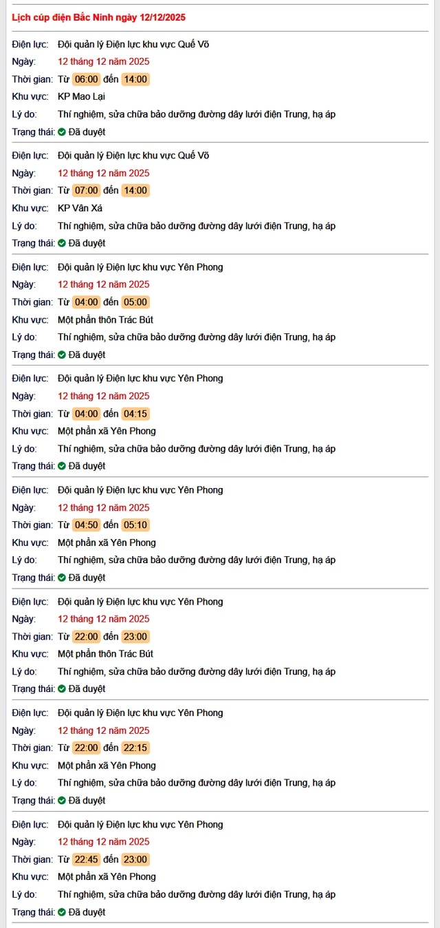 Tra cứu lịch cắt điện Bắc Ninh hôm nay Thứ 6 ngày 12/12/2025- Ảnh 1. Tra cứu lịch cắt điện Bắc Ninh hôm nay Thứ 6 ngày 12/12/2025- Ảnh 1.