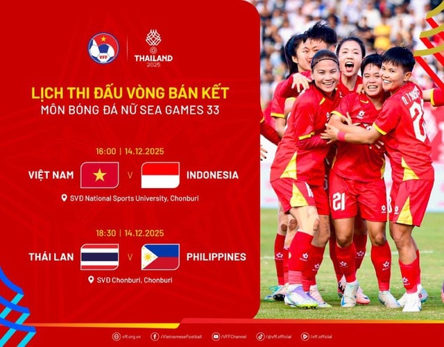 Lịch thi đấu bán kết bóng đá nữ SEA Games 33: ĐT nữ Việt Nam đấu Indonesia- Ảnh 1.