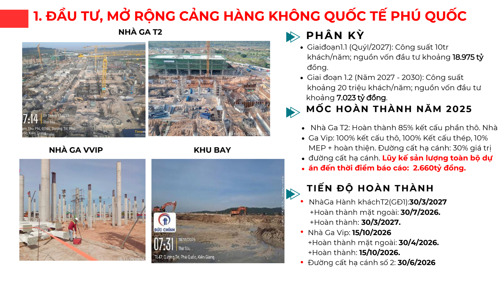 Cận cảnh đại công trường mở rộng sân bay Phú Quốc 20 triệu khách mỗi năm - Ảnh 9.