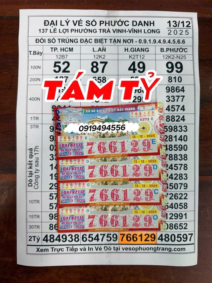 Xổ số miền Nam: Thêm người trúng độc đắc tại Vĩnh Long Tối 15 - 12 - Ảnh 3. Xổ số miền Nam: Thêm người trúng độc đắc tại Vĩnh Long Tối 15 - 12 - Ảnh 3.