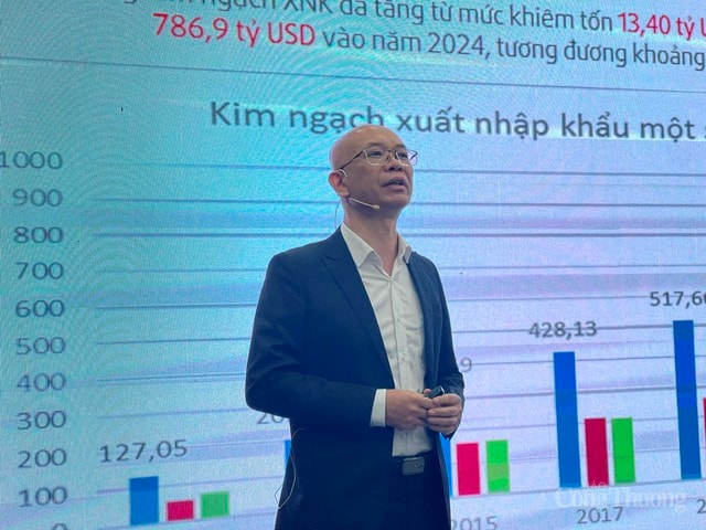 Kim ngạch xuất khẩu năm 2025 ước đạt trên 470 tỷ USD- Ảnh 2.