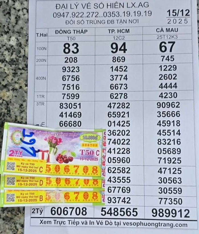 Xổ số miền Nam: Giải độc đắc 84 tỉ Đồng trúng tại TPHCM , Cần Thơ và An Giang - Ảnh 2. Xổ số miền Nam: Giải độc đắc 84 tỉ Đồng trúng tại TPHCM , Cần Thơ và An Giang - Ảnh 2.