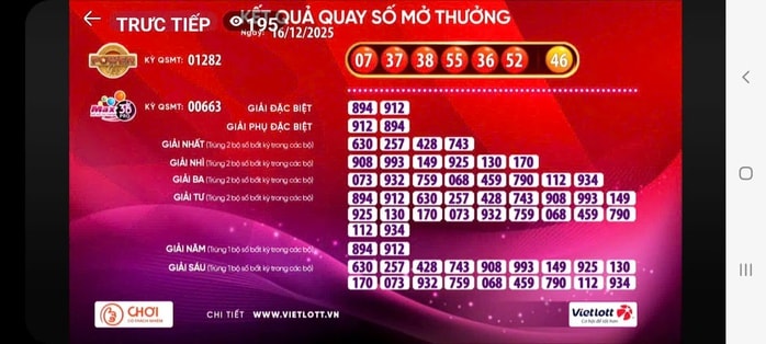 Xổ số Vietlott lại có vé trúng giải Jackpot 2 - Ảnh 1.