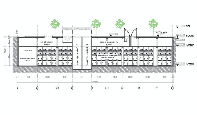 Mặt cắt quy hoạch bãi đỗ xe ngầm tại khu vực vườn hoa Phùng Hưng - Bát Đàn.