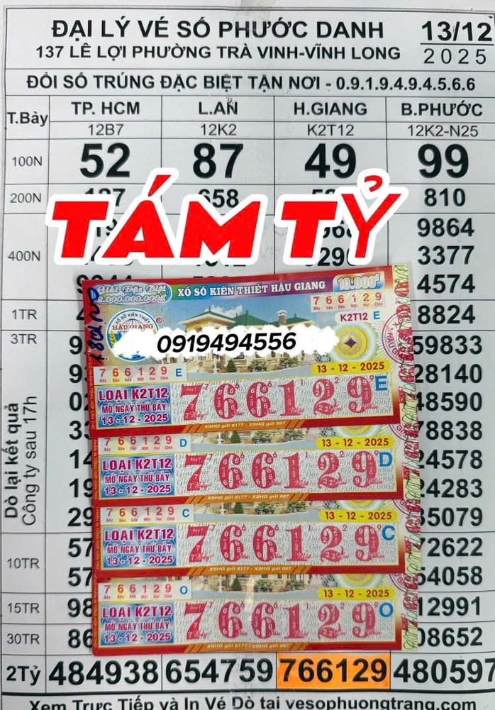 Xổ số miền Nam liên tục trúng độc đắc tại Vĩnh Long , đại lý chạy sô đổi thưởng - Ảnh 3.