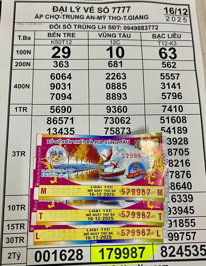 Xổ số miền Nam chiều 17 - 12: Độc đắc 56 tỉ Đồng chờ người trúng thưởng - Ảnh 3.