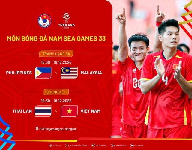 Lịch thi đấu chung kết bóng đá nam SEA Games 33 mới nhất: U22 Việt Nam đấu U22 Thái Lan- Ảnh 1. Lịch thi đấu chung kết bóng đá nam SEA Games 33 mới nhất: U22 Việt Nam đấu U22 Thái Lan- Ảnh 1.