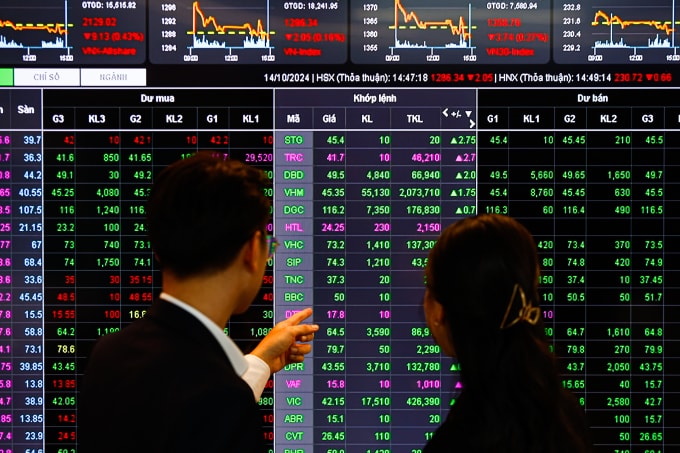 Giao dịch chứng khoán tại công ty cổ phần chứng khoán Rồng Việt (quận 1, TP HCM), hồi tháng 10/2024. Ảnh: An Khương