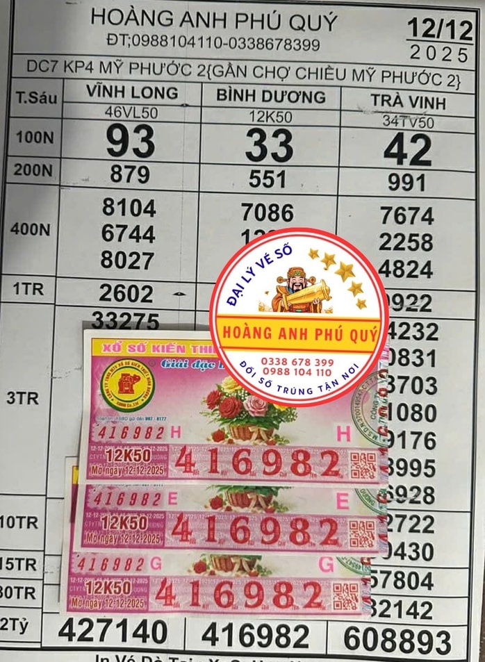 Xổ số miền Nam trúng độc đắc tại TPHCM khiến mạng xã hội dậy sóng - Ảnh 2. Xổ số miền Nam trúng độc đắc tại TPHCM khiến mạng xã hội dậy sóng - Ảnh 2.