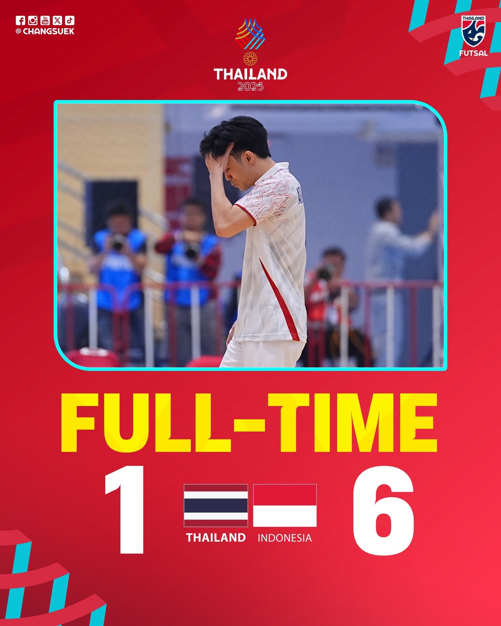 ĐT futsal Thái Lan thua 1-6 Indonesia ở SEA Games 2025