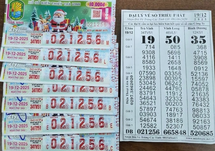 Xổ số miền Nam: Độc đắc liên tiếp tại phường đông dân nhất nước gây xôn xao - Ảnh 2.