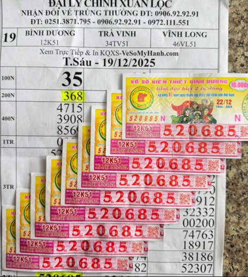 Xổ số miền Nam: Nhiều người trúng độc đắc ở TPHCM, Vĩnh Long, Tây Ninh, Cần Thơ, Đồng Tháp, An Giang - Ảnh 3.