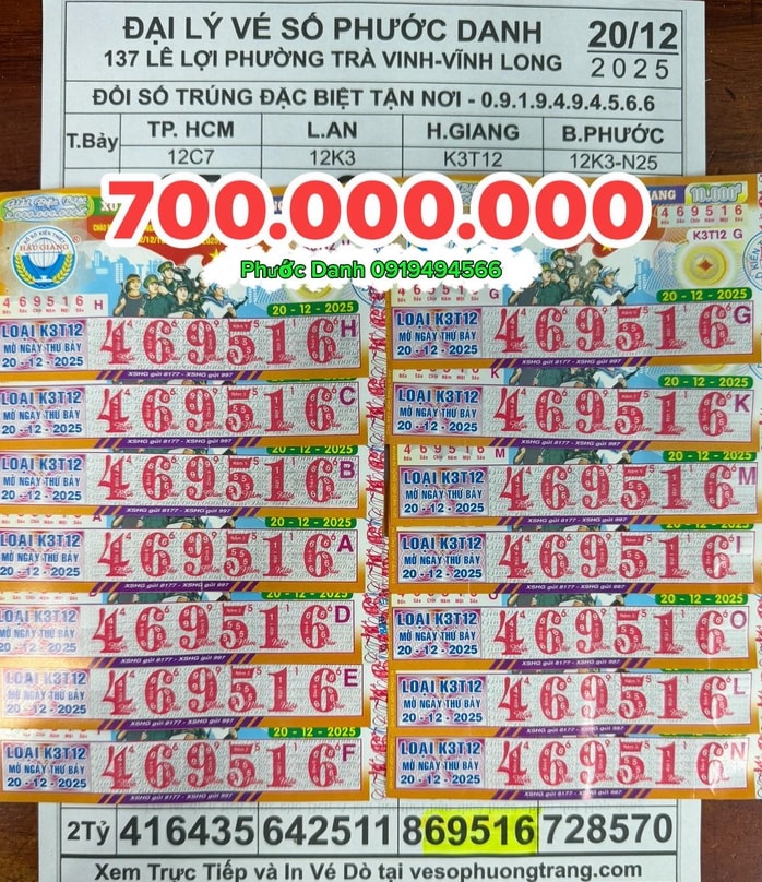 Xổ số miền Nam lập kỷ lục giải độc đắc ở Vĩnh Long - Ảnh 2.