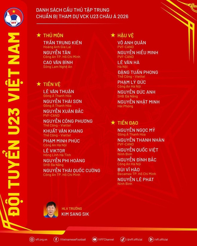 Danh sách U23 Việt Nam chuẩn bị cho VCK U23 châu Á 2026: Bùi Vĩ Hào trở lại- Ảnh 2. Danh sách U23 Việt Nam chuẩn bị cho VCK U23 châu Á 2026: Bùi Vĩ Hào trở lại- Ảnh 2.