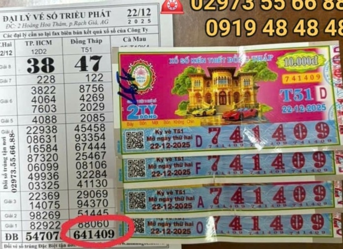 Xổ số miền Nam: Phường đông dân trúng độc đắc 4 lần trong tháng - Ảnh 1.