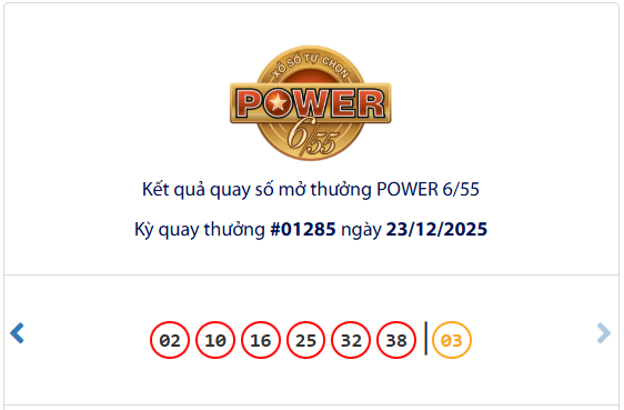 Vé số Vietlott trúng giải Jackpot 2 bán ở tỉnh Sơn La - Ảnh 1.