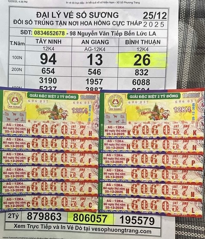 Xổ số miền Nam: Tần suất trúng độc đắc cao tại Tây Ninh gây sốt - Ảnh 3.