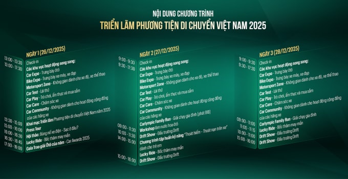 Nội dung chương trình Triển lãm Phương tiện Di chuyển Việt Nam 2025.