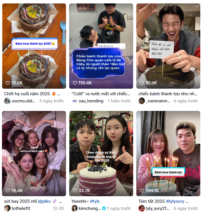 Mạng xã hội trong những ngày cuối năm trở nên rộn ràng hơn với trend chiếc bánh thành tựu