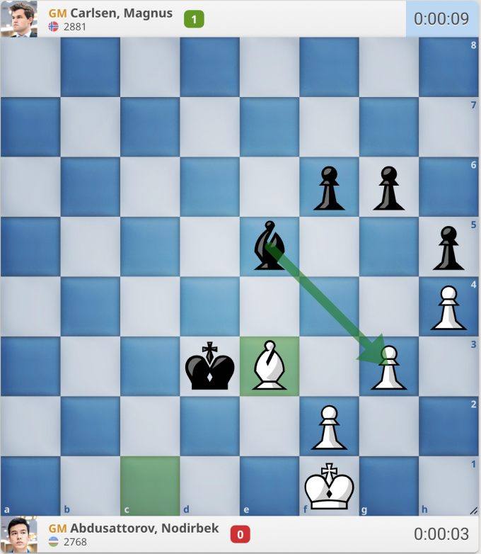 Abdusattorov dùng tượng trắng bắt tốt đen, nhưng đó là lúc Carlsen thực hiện thêm đòn thí tượng nữa.