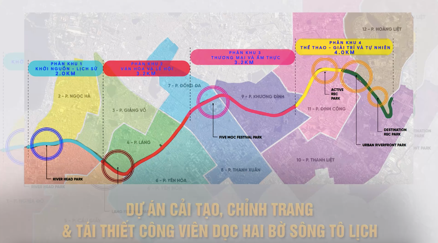 Kiến trúc, cảnh quan công viên sông Tô Lịch